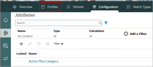 Click Profiles
